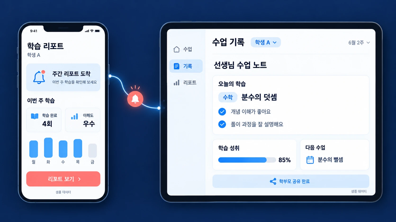 학습 일지와 학부모 화면 사이를 이어 주는 푸른 빛